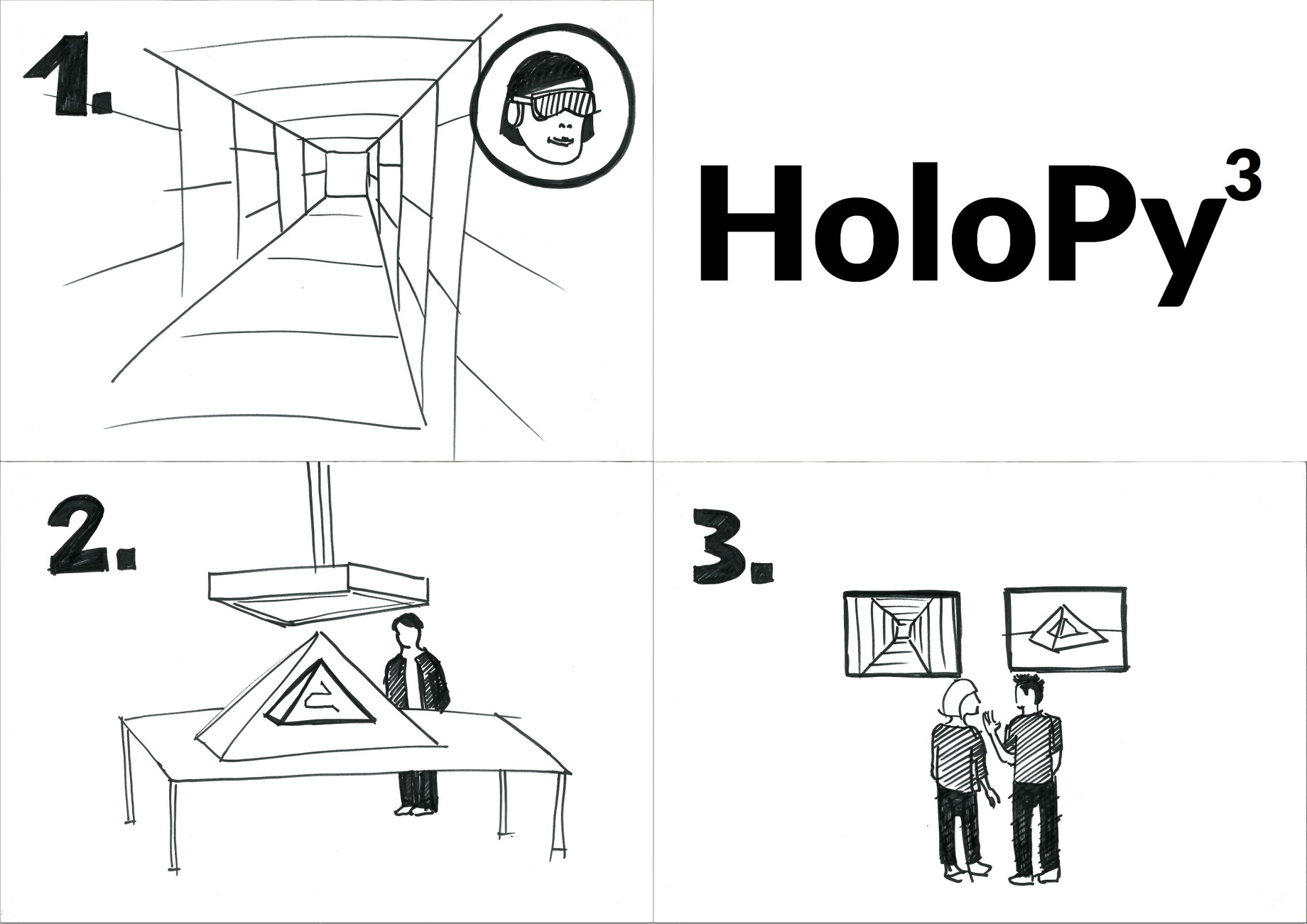 HoloPy³